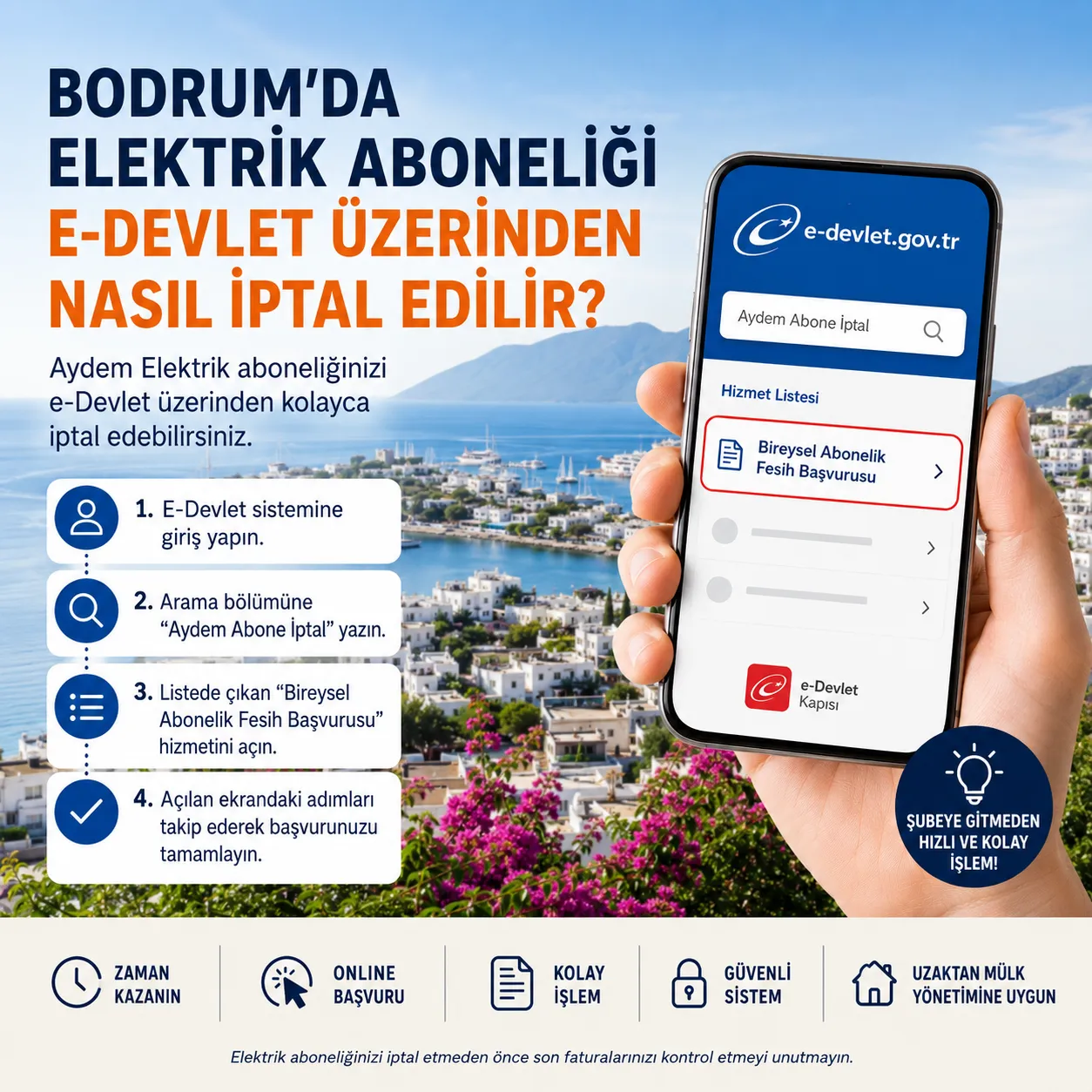 Bodrum’da Elektrik Aboneliği E-Devlet Üzerinden Nasıl İptal Edilir